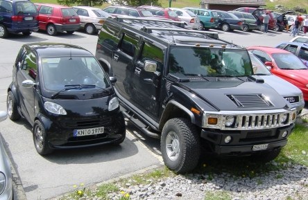 Hummer vs. Smart